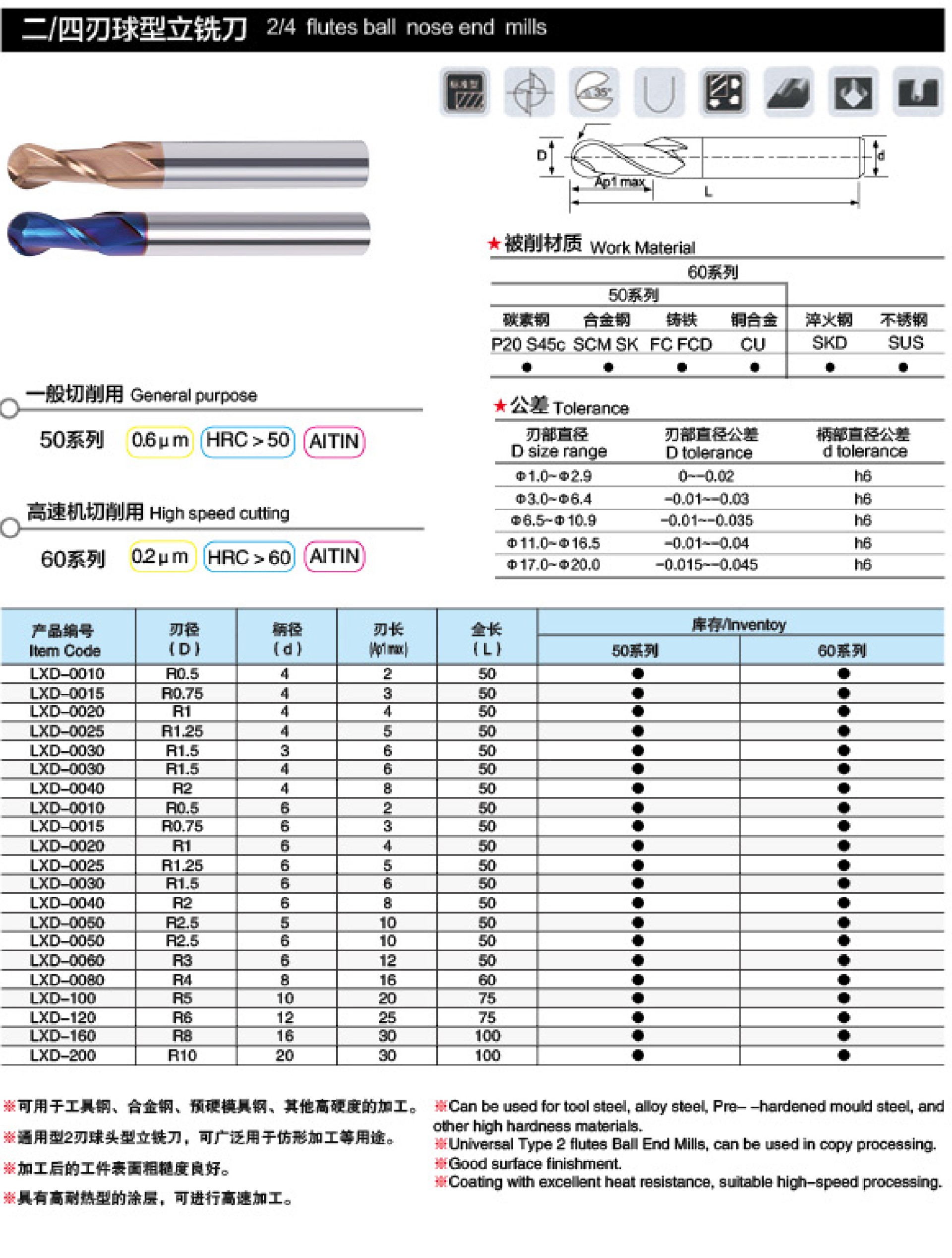 上海株锐-11.jpg