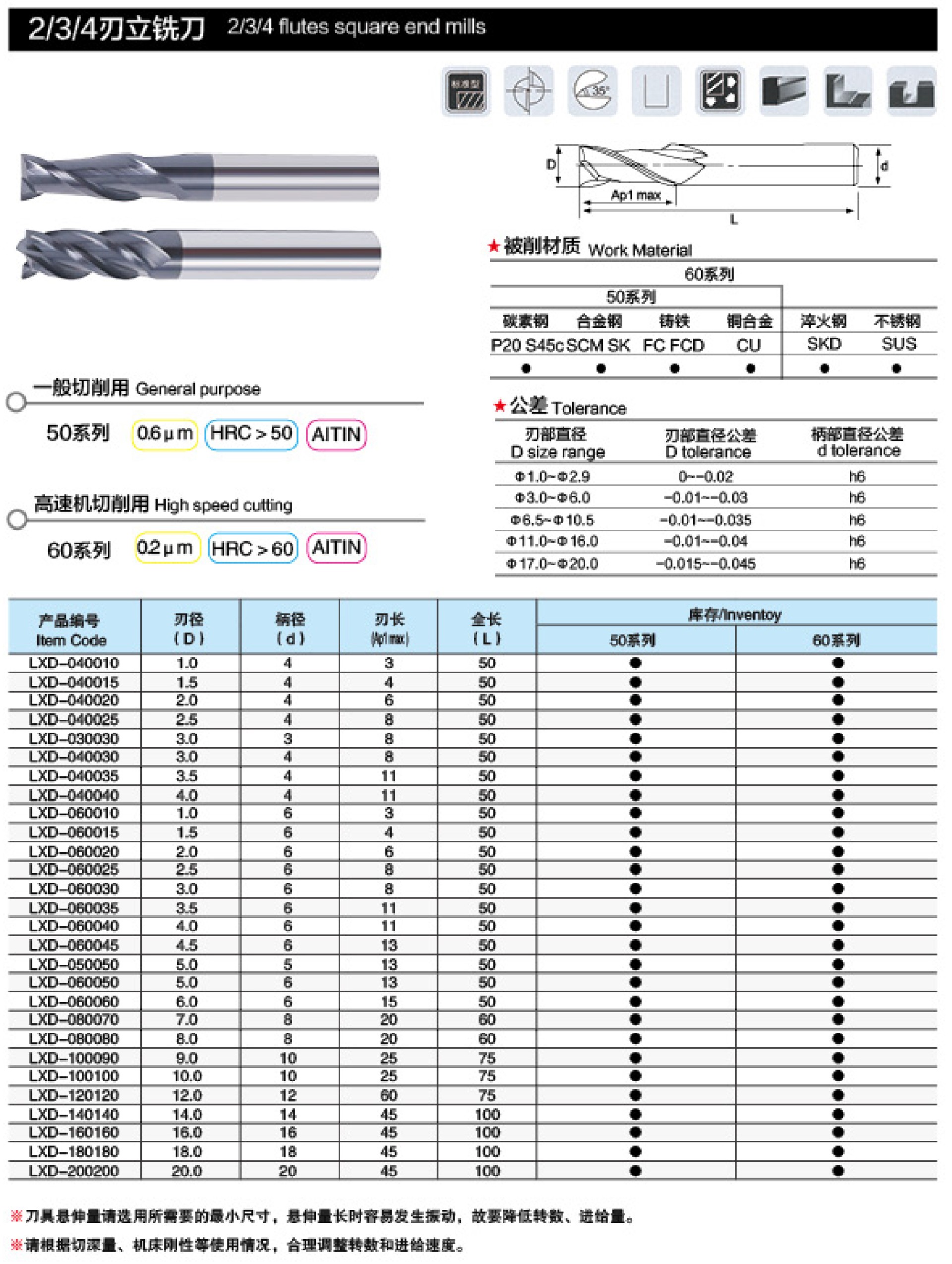 上海株锐-8.jpg